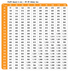 Standee Die-cut สแตนดี้ไดคัท