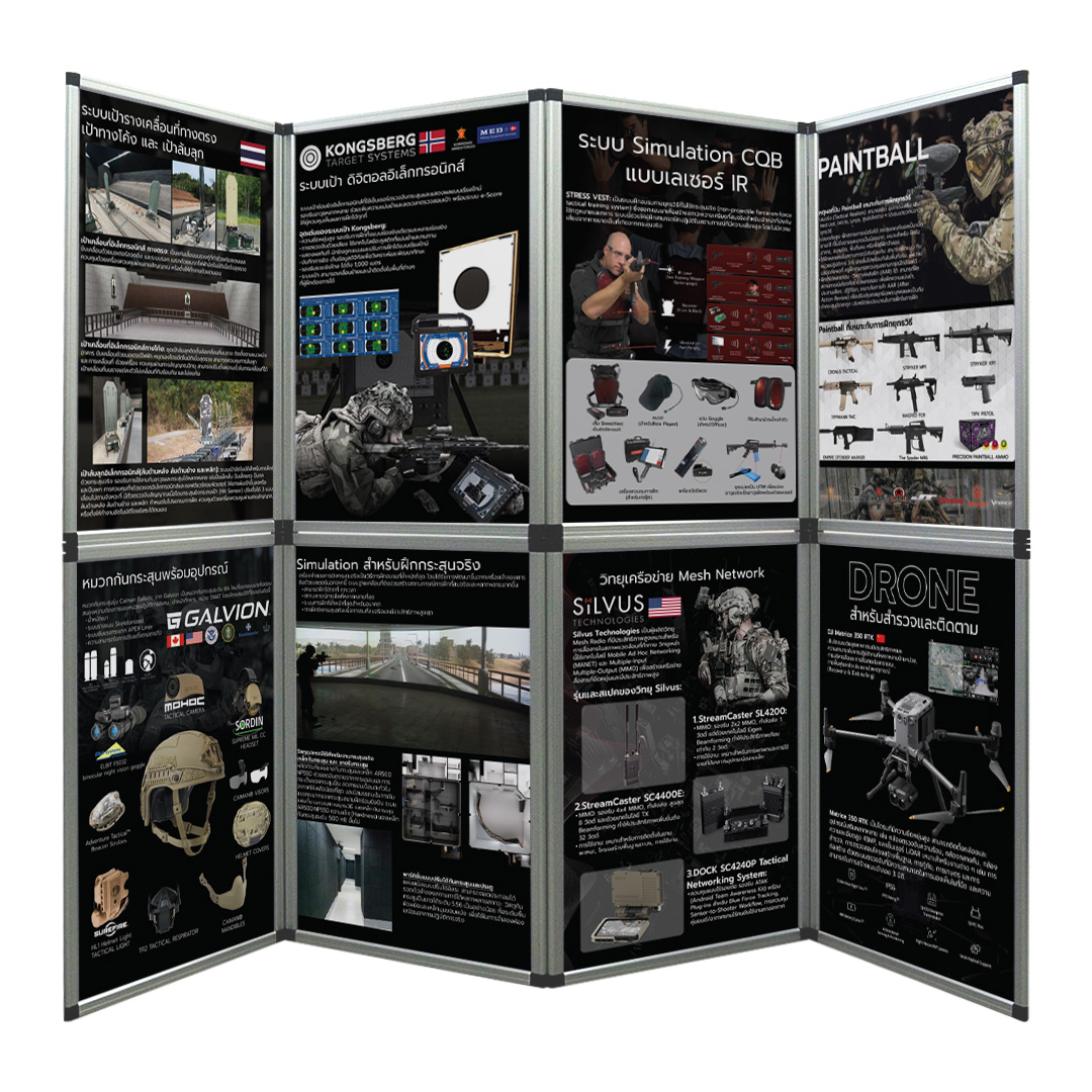 Folding Display Board บอร์ดนิทรรศการ - Image 9
